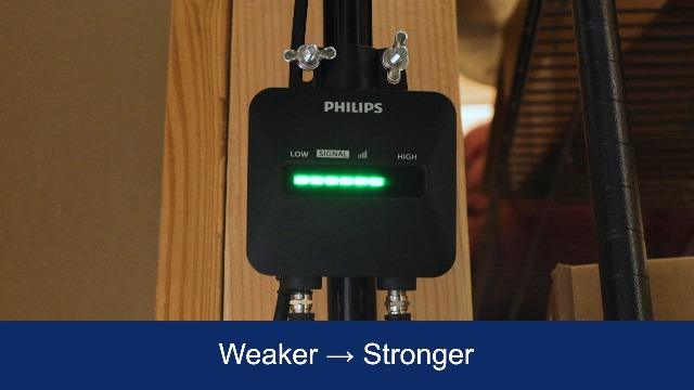 Amazon.com: Philips Elite Channel Finder Indoor TV Antenna, Long
